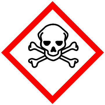 Symbol for Hazard and Danger