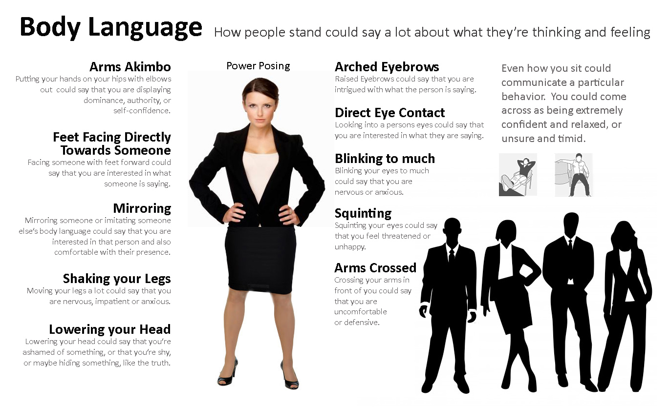 Body Language Power Pose
