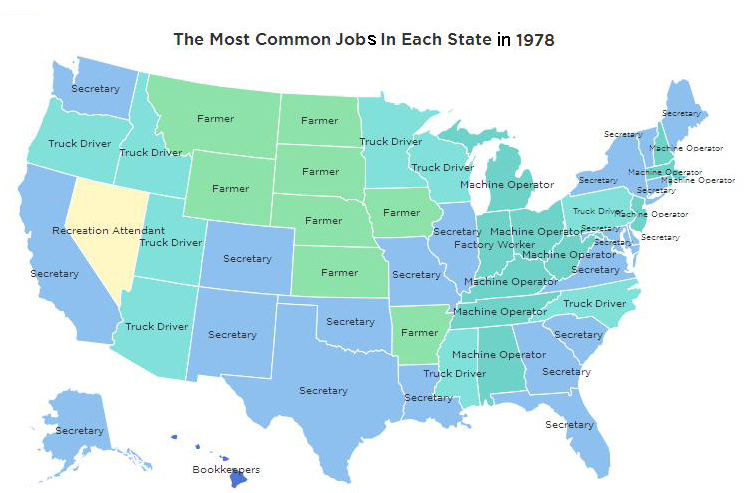 The Most Common Jobs in America by State in 1978