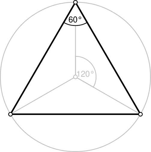 Equilateral Triangle - Regular Triangle - Regular Polygon