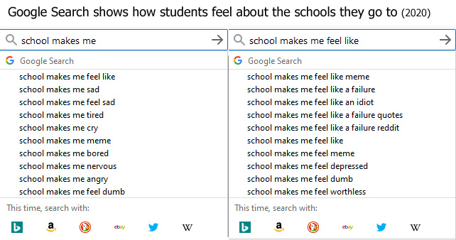 Students don't feel good about school
